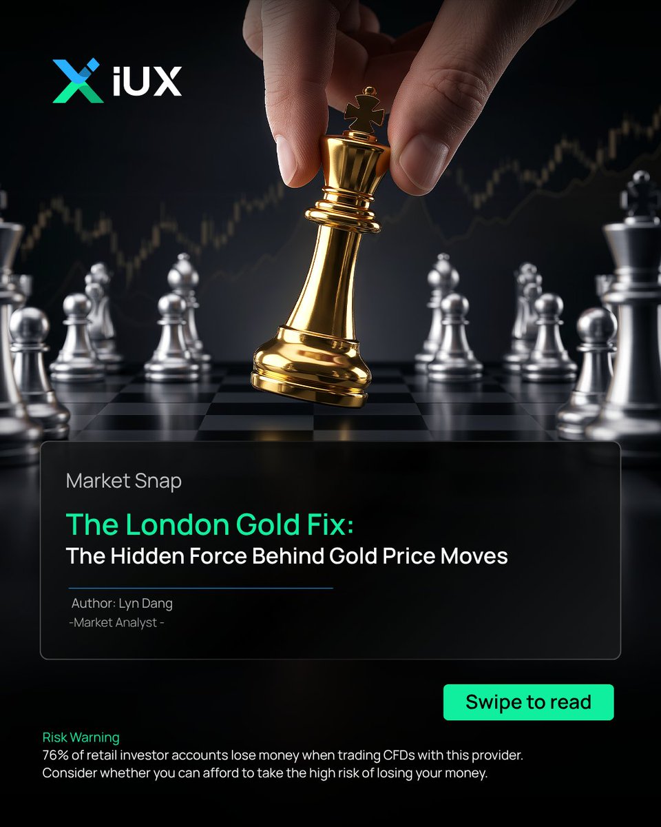 iux_official's tweet photo. Market Snap, Gold volatility often rises around the London Gold Fix as institutional liquidity enters the market. Timing matters as much as direction.

[1/3]

#MarketSnap #Gold #XAUUSD #LondonGoldFix #Trading #AuctionMarketTheory https://t.co/hAMJ0Nk1p9