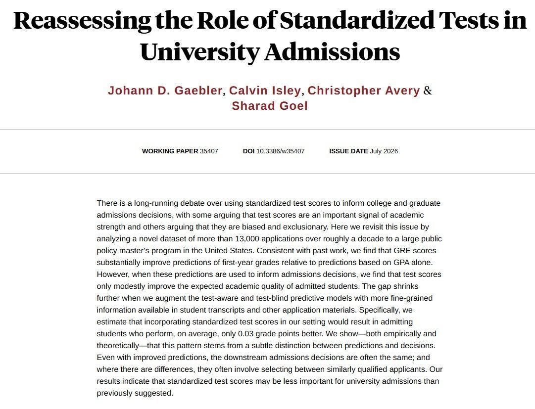nberpubs's tweet photo. Standardized test scores improve predictions of academic performance but matter relatively less for admissions decisions, since few applicants are near the decision threshold, from @jgaeb1, Calvin Isley, Christopher Avery, and @5harad https://t.co/zwlcFJVvz2 https://t.co/ShfzB2x6iC