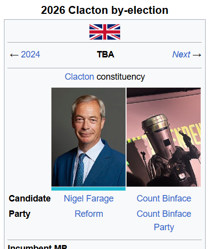 ChristinaLibDem's tweet photo. These joke candidates are getting out of hand, like who tf is "Nigel Farage"?? https://t.co/ximie3enPu
