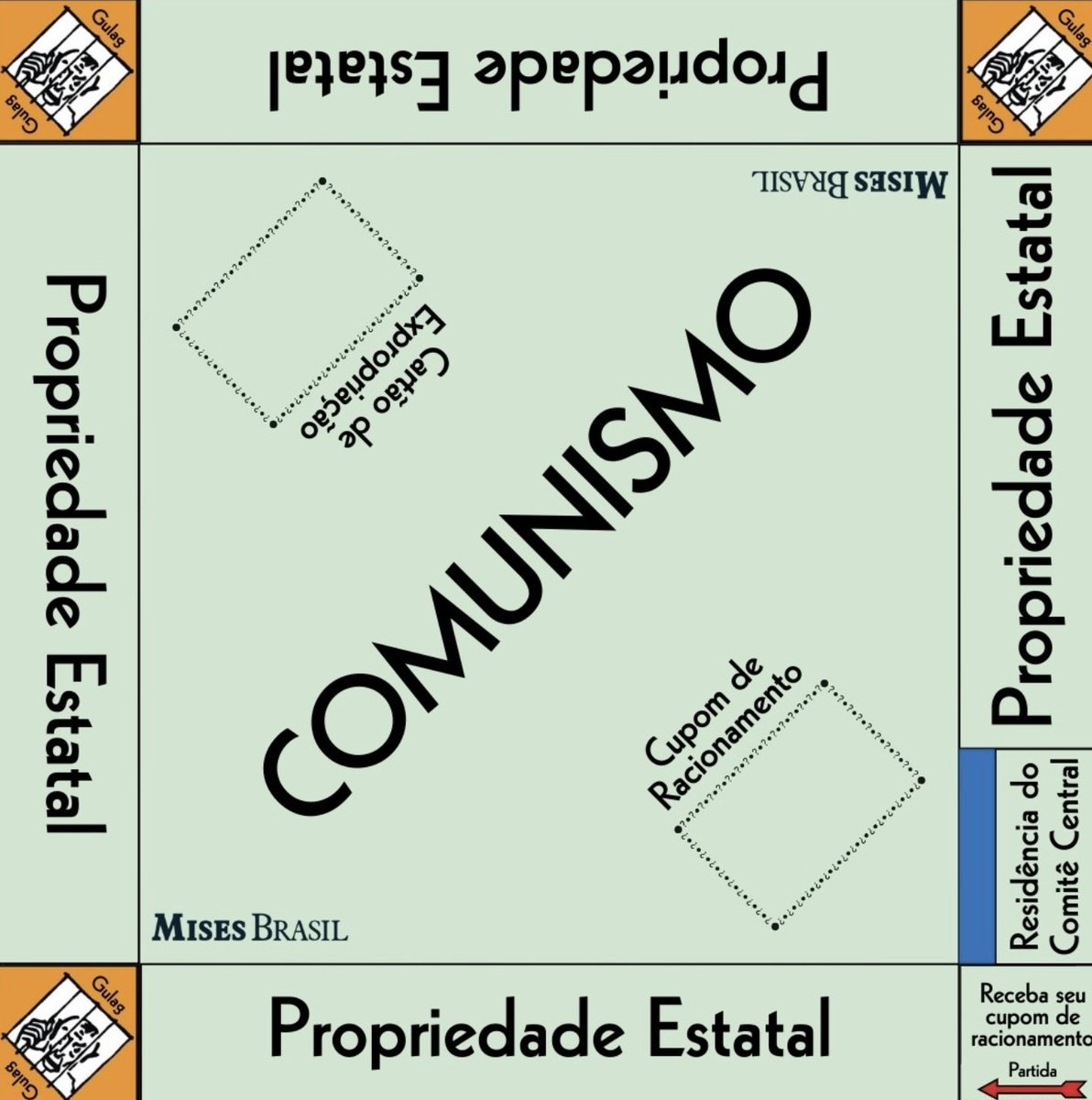 Mises_Brasil's tweet photo. https://t.co/9exkzLb7ah