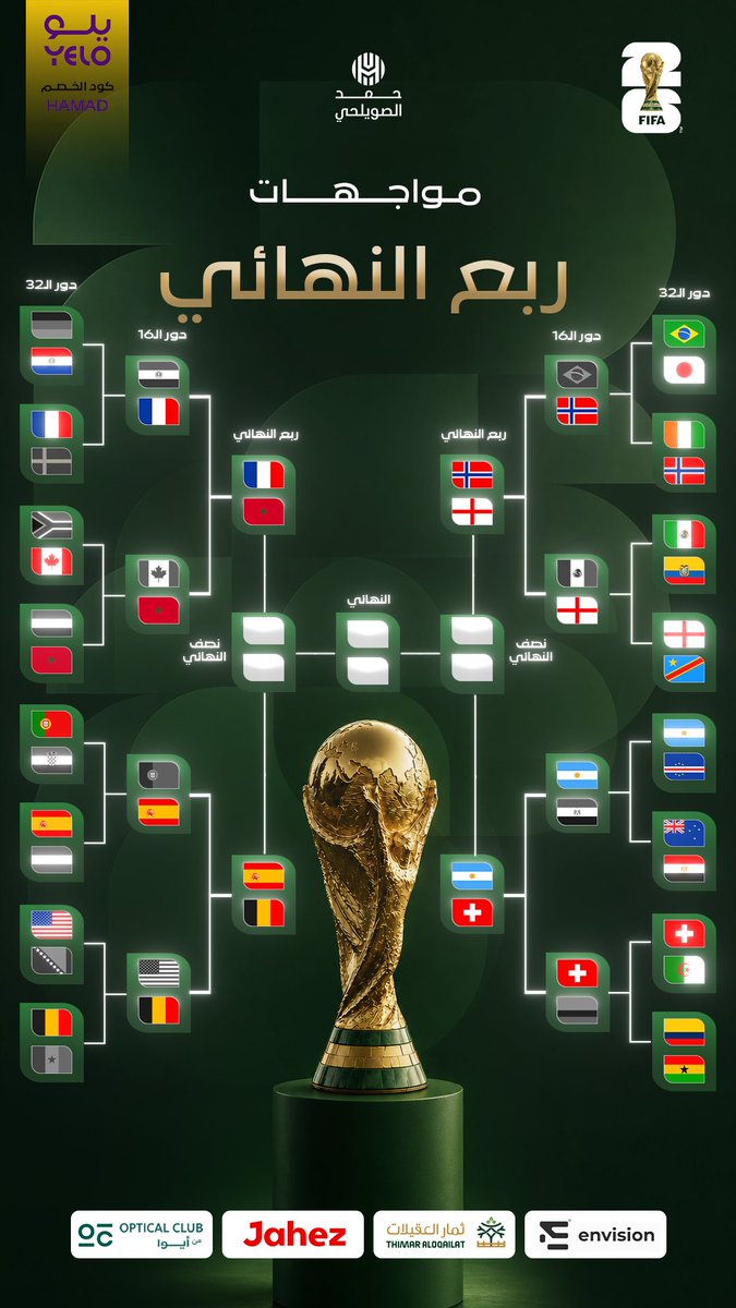 H_swilhy's tweet photo. إليكم مواجهات ربع النهائي في كأس العالم 2026م https://t.co/Gbpe689EMI