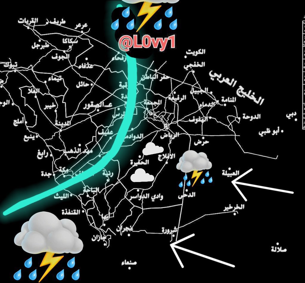 L0vy1's tweet photo. من نهاية الأسبوع طلوع النجم الثاني من #الجوزاء 
 و معه يبدأ أنتشار السحب والغيوم يتخللها سحب ممطرة و فالكم الغيث 🌧 https://t.co/sw9uOPoQzS