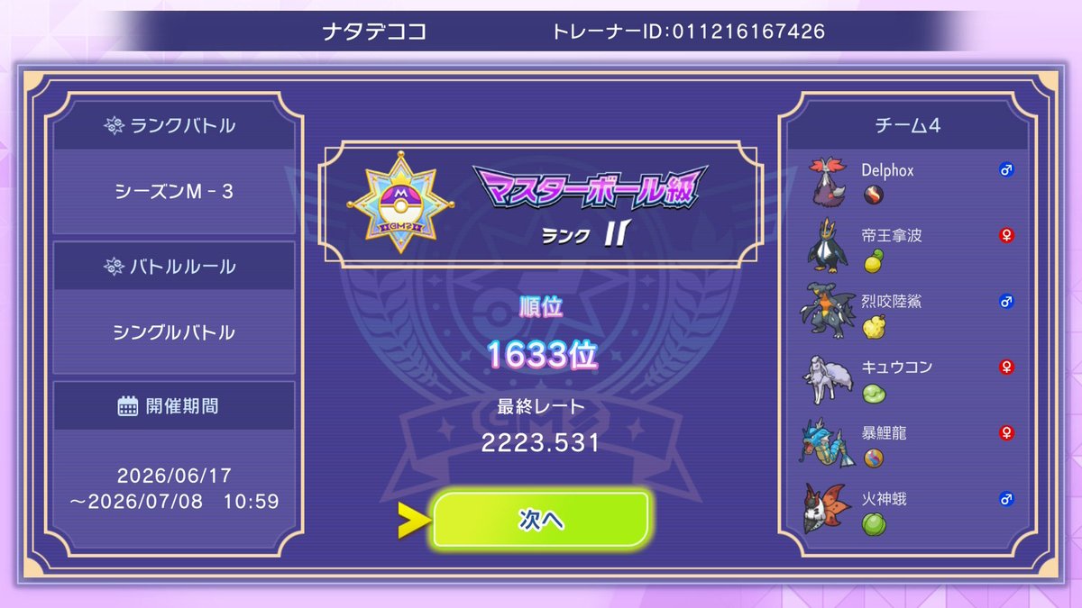 natadek05's tweet photo. シーズンM-3   最終1633位でした。

構築記事読んで勉強します。
ポケモン強くなりたい…… https://t.co/IFxgWkFF14