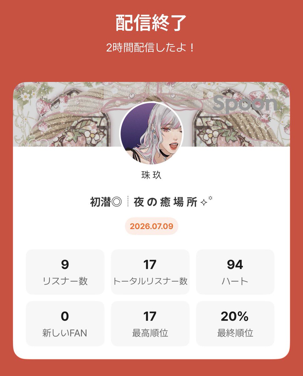 Siku_49san's tweet photo. 定時枠ありがとうございました🙂‍↕️
1時間の予定だったのに完走しちゃった！！

延長してもお話してくれてありがとうだし、寝て言ってくれた人もありがとう😽

とても楽しかった！久しぶりにお話出来て嬉しかった！

おやすみ、夢で会おうねぇ
 ︎︎ https://t.co/1LOGe6tAhd