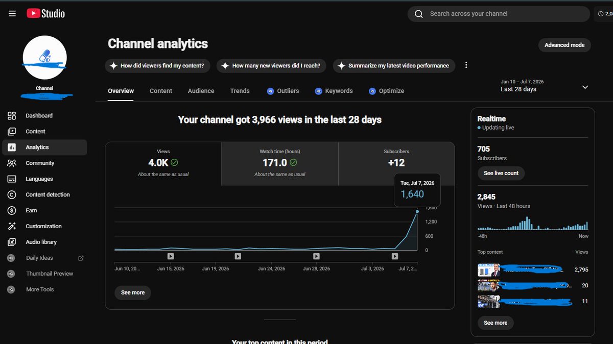 VidevMedia's tweet photo. Remember the struggling YouTube channel we started managing?

Here's the first update:
✅ 2 weeks in
✅ 2 videos published
✅ 1 video already passed 3,000 views

This is only the beginning. The real goal is building consistent growth, not chasing one viral upload. https://t.co/X0J9JMib66