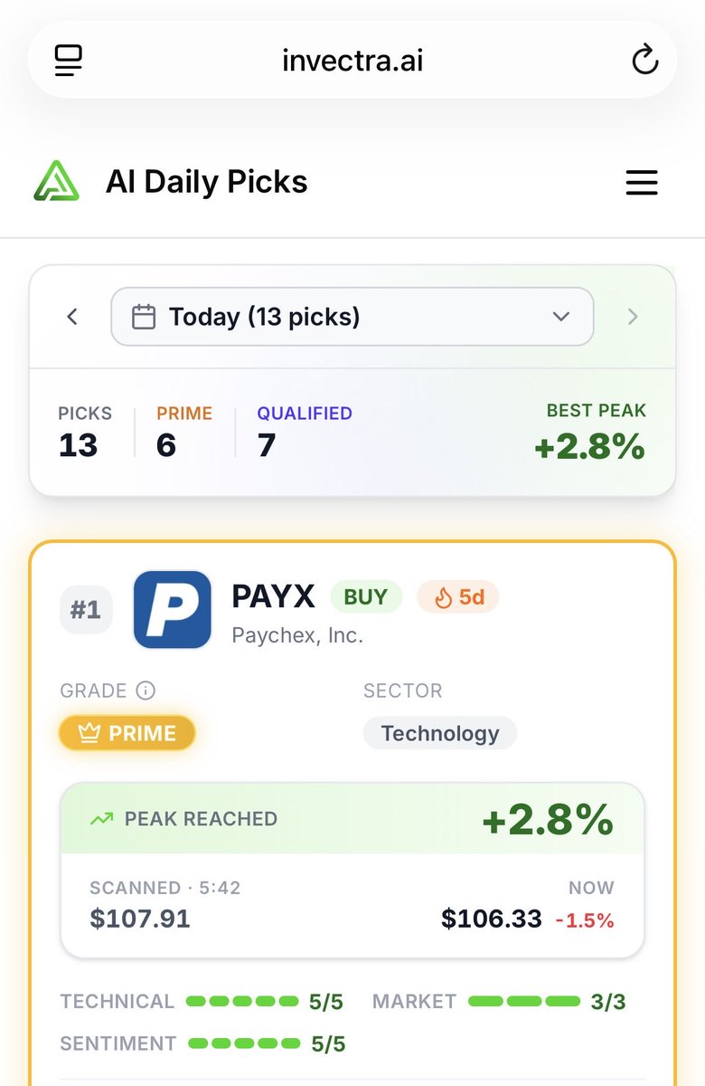 Invectra.ai tweet media