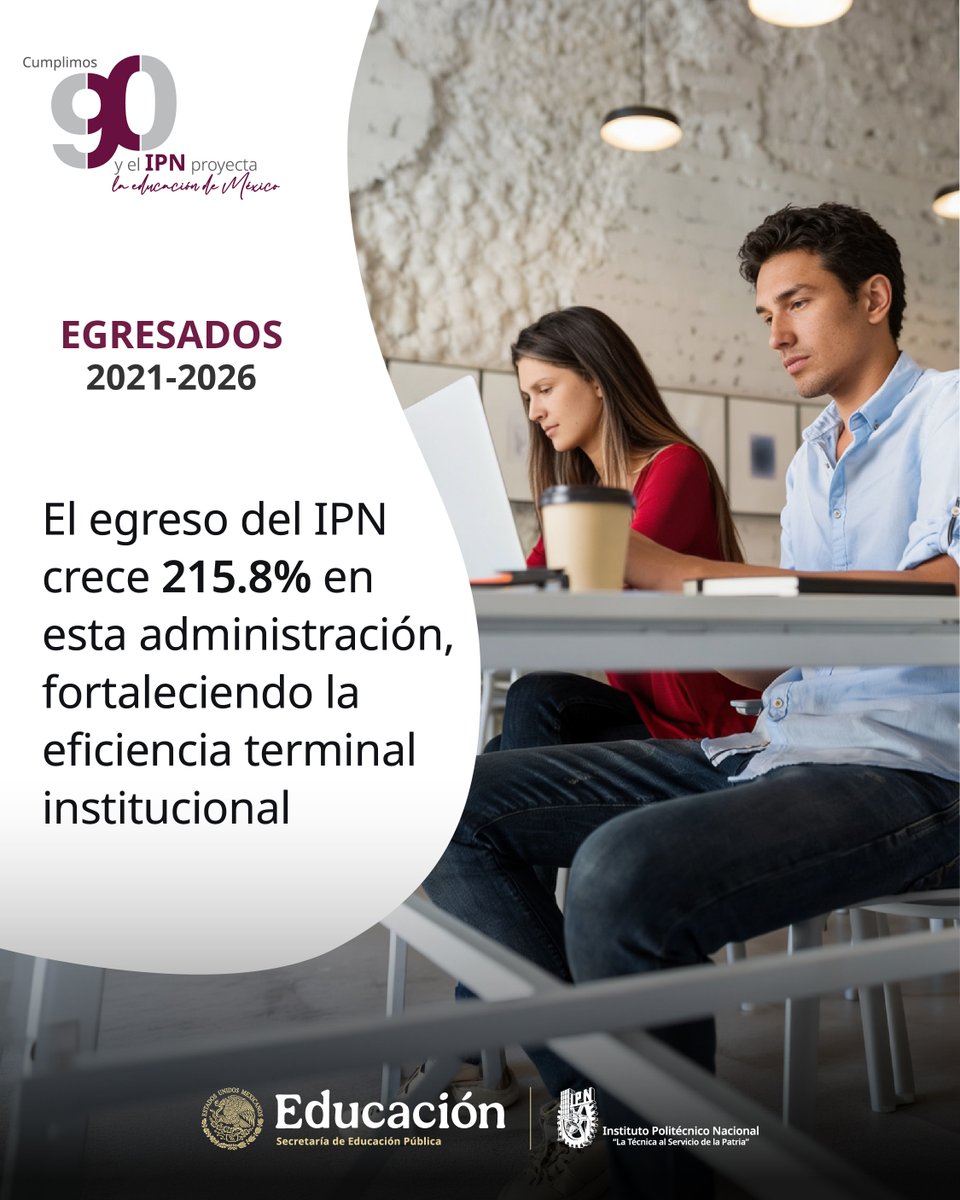 IPN_MX's tweet photo. 📈 En esta administración, el egreso del IPN creció 215.8%, un avance que refleja el compromiso institucional con la formación de más profesionistas preparados para transformar a México. 🇲🇽
#IPN90 #EducaciónIPN #EgresadosIPN https://t.co/dzWWUlHwt8