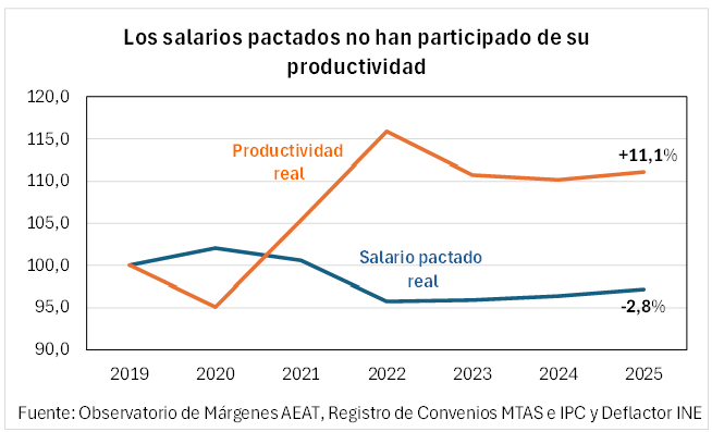 esjavieraleman's tweet photo. Claro que sí, Susano https://t.co/szpbLVJb0o