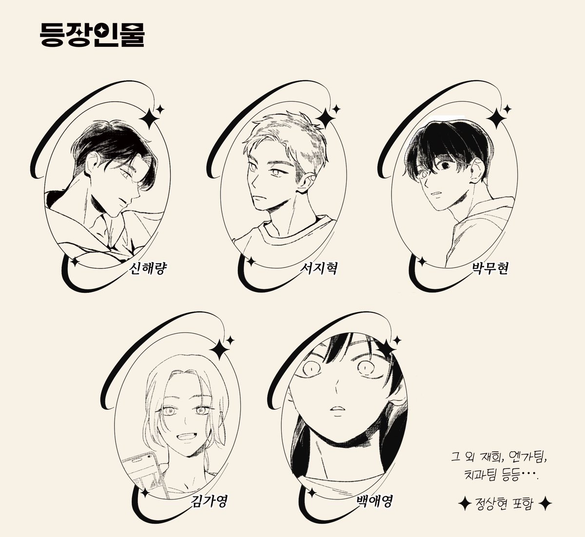 burnedorifice's tweet photo. 1️⃣ NCP 썰북 (흑백 46p 7,000원) 샘플

https://t.co/LnULXgTyHB https://t.co/OER0oDMPXY