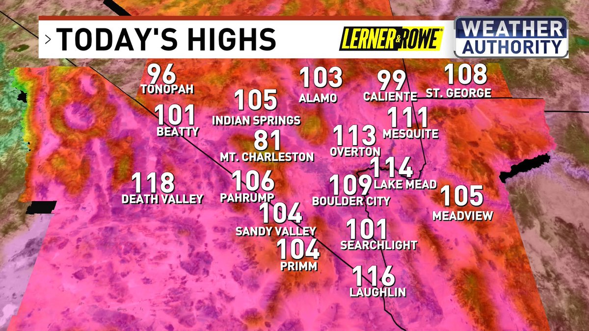 ChloeKoast's tweet photo. WEDNESDAY: Expect sunny skies & hotter temperatures with a 50/50 chance of highs reaching 110 degrees in Las Vegas for the first time since 8/21 last year. #LasVegas #HeatingUp https://t.co/0oDAHQRhU1