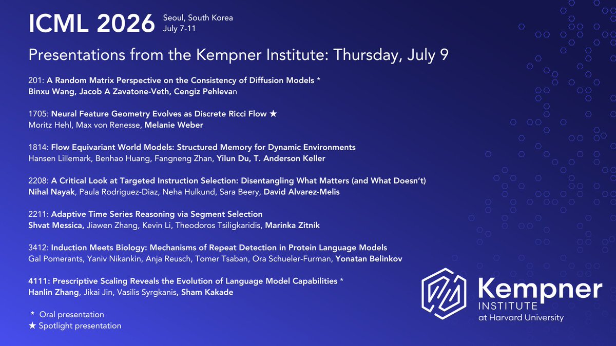 Kempner Institute at Harvard University tweet media