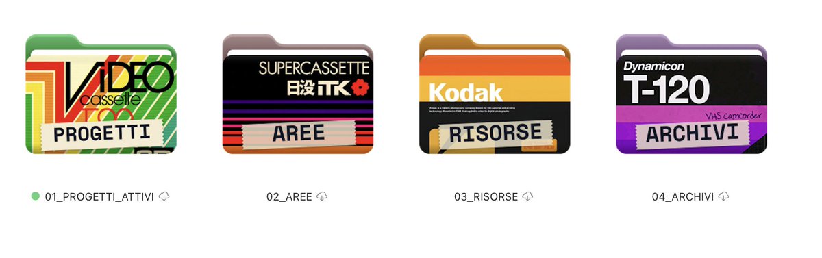 antonello23's tweet photo. @RaminNasibov I agree! They made me want to have them as icons in my folders ;) https://t.co/qe6v5g6xL1