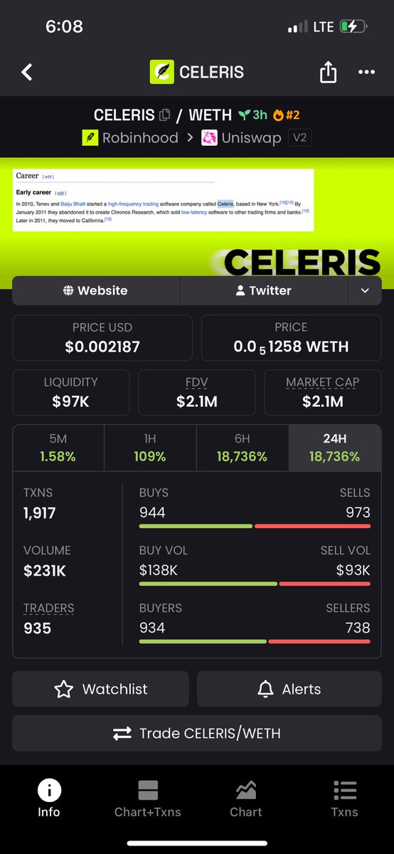 Glorythemod's tweet photo. Celeris was Vlad former company which is at 2 million, harmonic math is still his company still date (check his profile)

0x4bd3Ff8fD3372Ee282F0F556D4E07e6B3EcE17E6 https://t.co/qjzcW3Zo0d