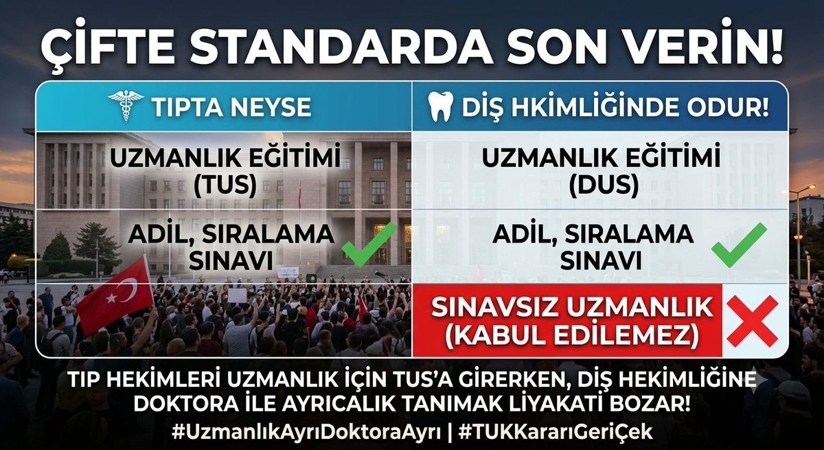 catlakmarika's tweet photo. #uzmanlıkayrıdoktoraayrı adalet! https://t.co/85oKQKgvoC