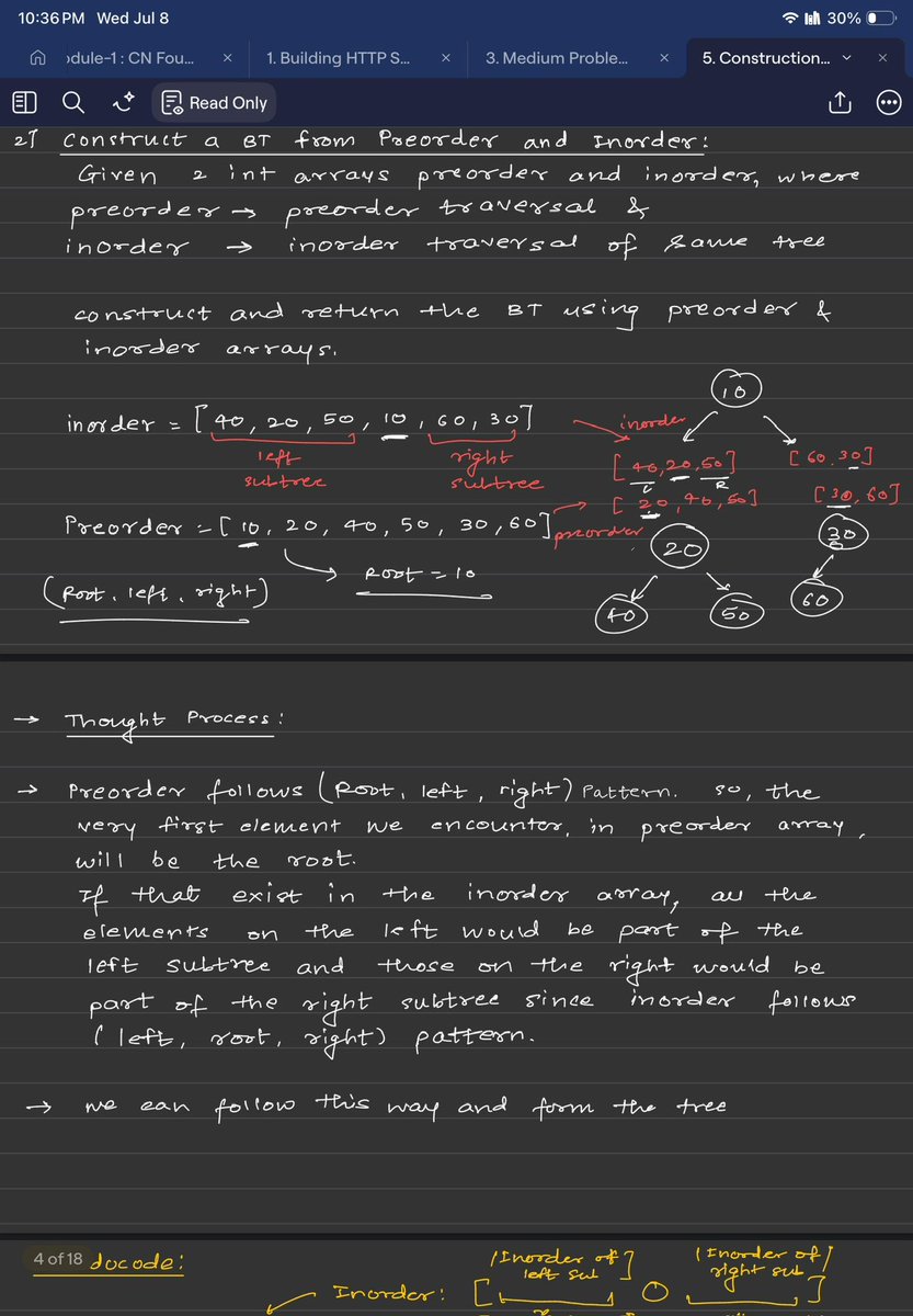 mansiey_'s tweet photo. 🗓️ Day 38 – #SDESheetChallenge
Taught by : @striver_79 sir
Platform : @takeUforward_
Solving medium level problems of binary trees in today’s challenge and we’re moving with binary trees part-3🍀
#DSA #tuf #BinaryTrees https://t.co/huRhWiH71a