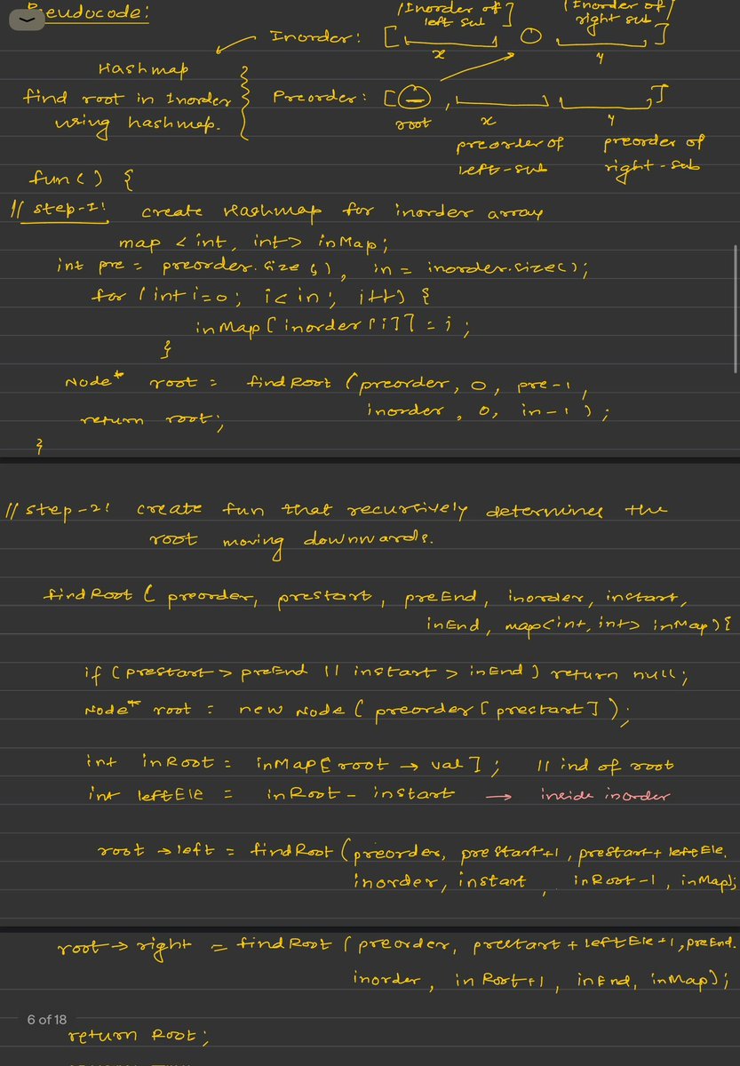 mansiey_'s tweet photo. 🗓️ Day 38 – #SDESheetChallenge
Taught by : @striver_79 sir
Platform : @takeUforward_
Solving medium level problems of binary trees in today’s challenge and we’re moving with binary trees part-3🍀
#DSA #tuf #BinaryTrees https://t.co/huRhWiH71a