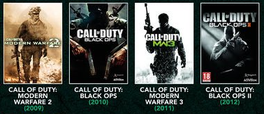 ModenasHD's tweet photo. The greatest quad feed of all time.
You had to be there. #CallOfDuty https://t.co/5nkDBk6k43
