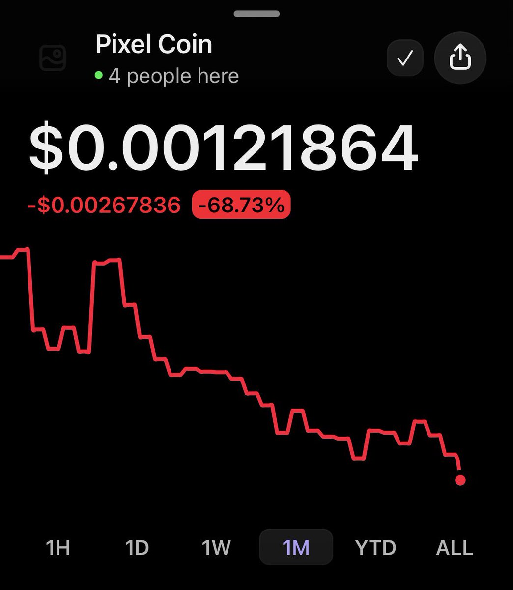 fron74's tweet photo. @OGPixelcoin Scam!
Soon it will be 0,0000000000000…! https://t.co/jHoryirlUK