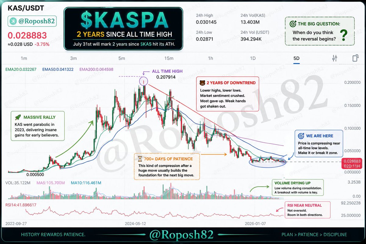 Roposh tweet media