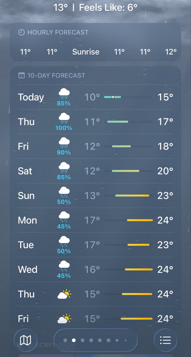 WKTOR1A's tweet photo. Can’t deal with this bro. Call it pathetic fallacy https://t.co/HuIzPQ40sr