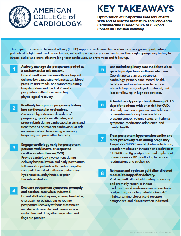 American College of Cardiology tweet media