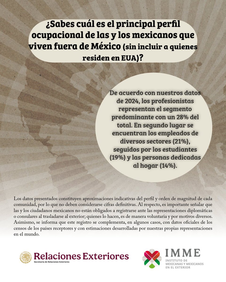IME_SRE's tweet photo. ✨Conoce más sobre nuestras comunidades en el exterior. 🌍

🔗 https://t.co/77KXzJ63Zd

#ComunidadMexicana https://t.co/kN1LTCHLMa