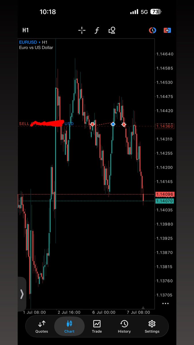 geefth's tweet photo. Quick 1:2 trade .   T.p hit already https://t.co/ycNyodesFU