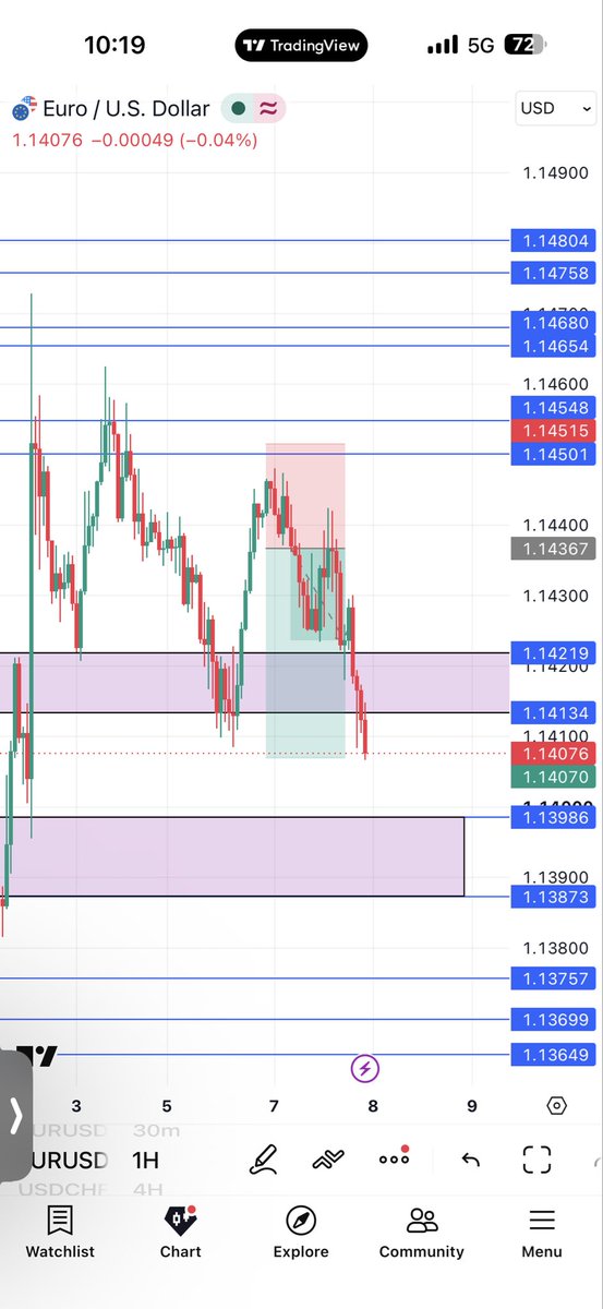 geefth's tweet photo. Quick 1:2 trade .   T.p hit already https://t.co/ycNyodesFU