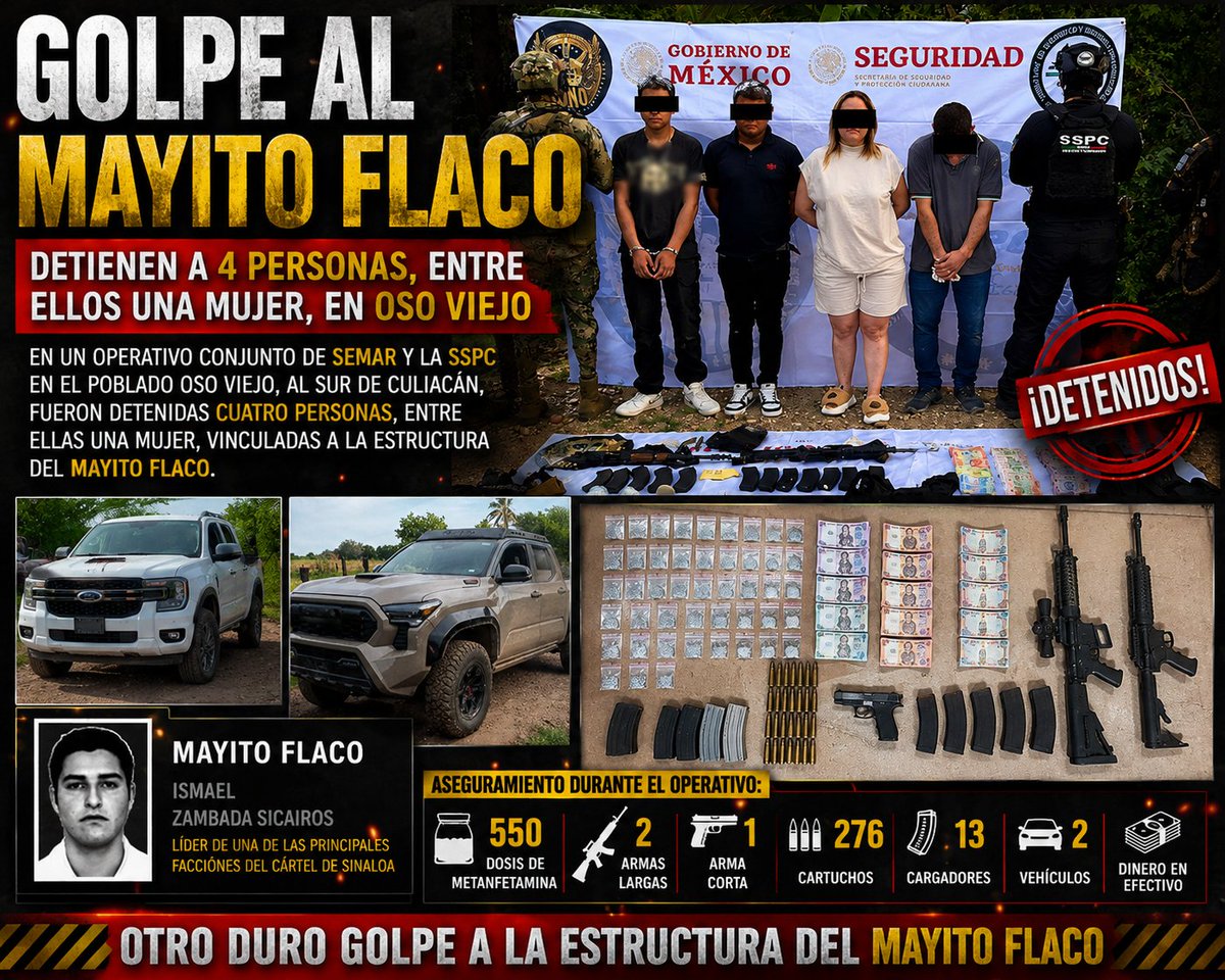 Sinaloa Sin Filtro tweet media