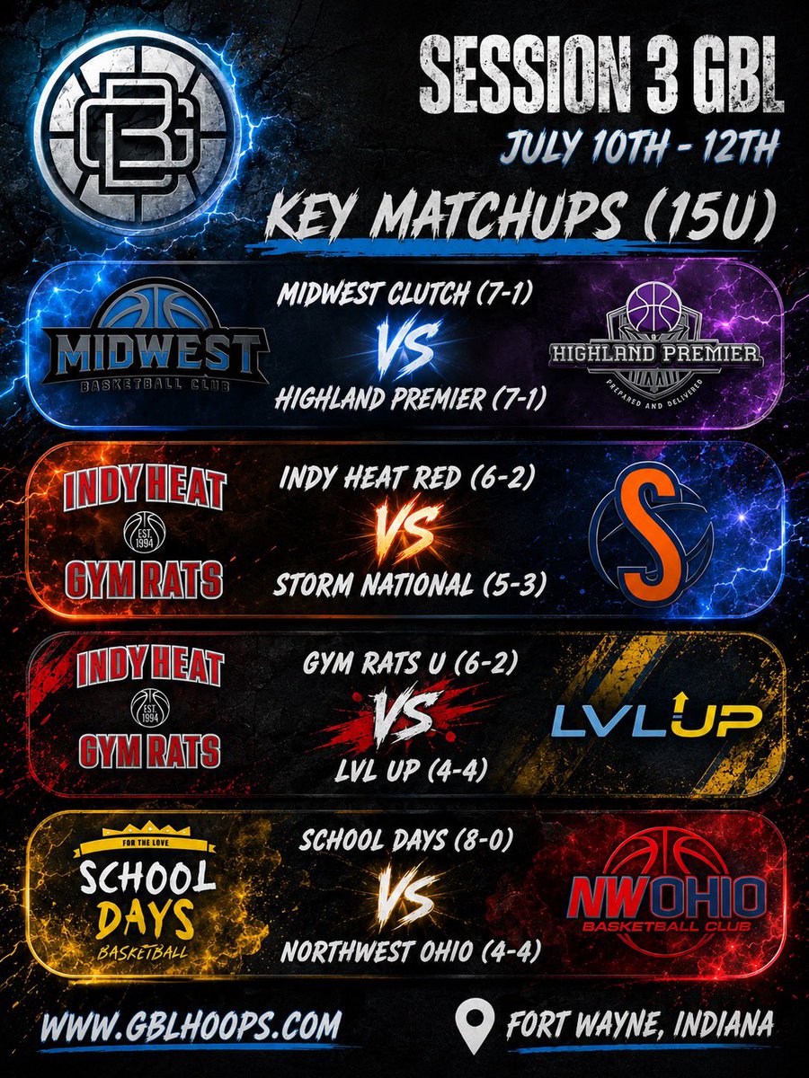 Grassroots Basketball League (GBL) tweet media