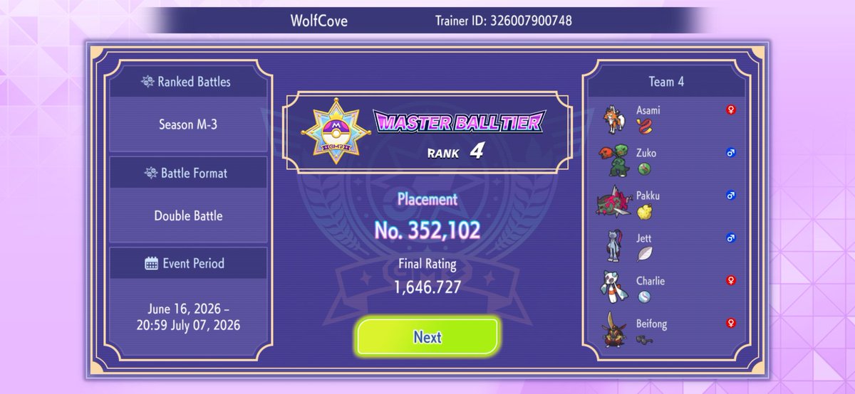 WolfCove_'s tweet photo. I had a lot of fun!!! I will maybe try-hard this season LOL

Once I get my stream elements and can get in the groove of content I absolutely will!! https://t.co/NDNmSy4jsT