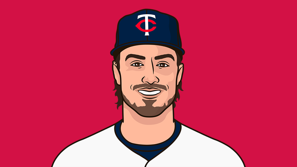 CubsMuse tweet media
