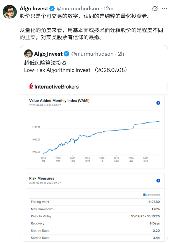 Algo_Invest tweet media