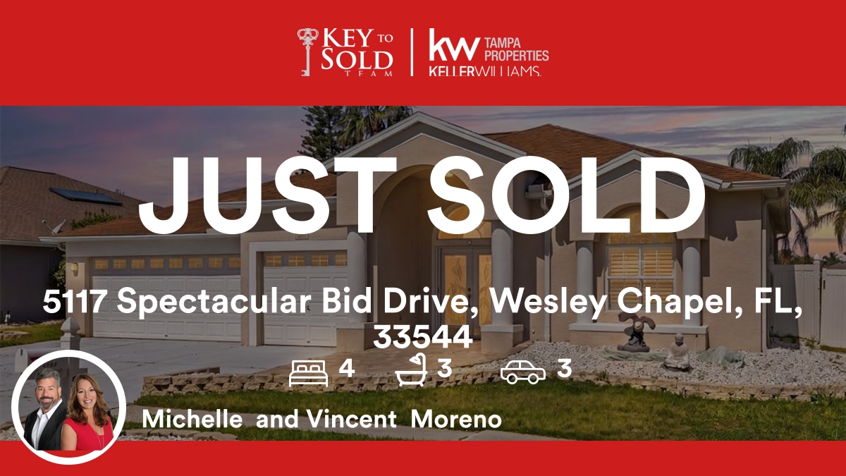 Key2Sold tweet picture