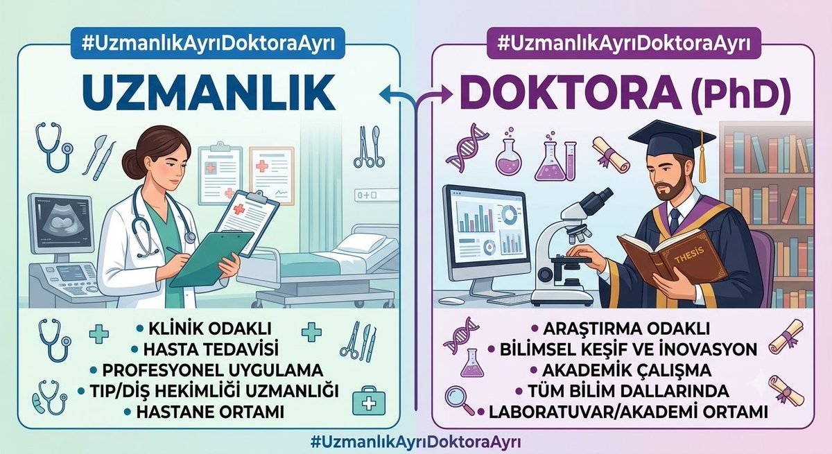 fullbodybulkfil's tweet photo. #UzmanlıkAyrıDoktoraAyrı https://t.co/L3UZ8LqEwp