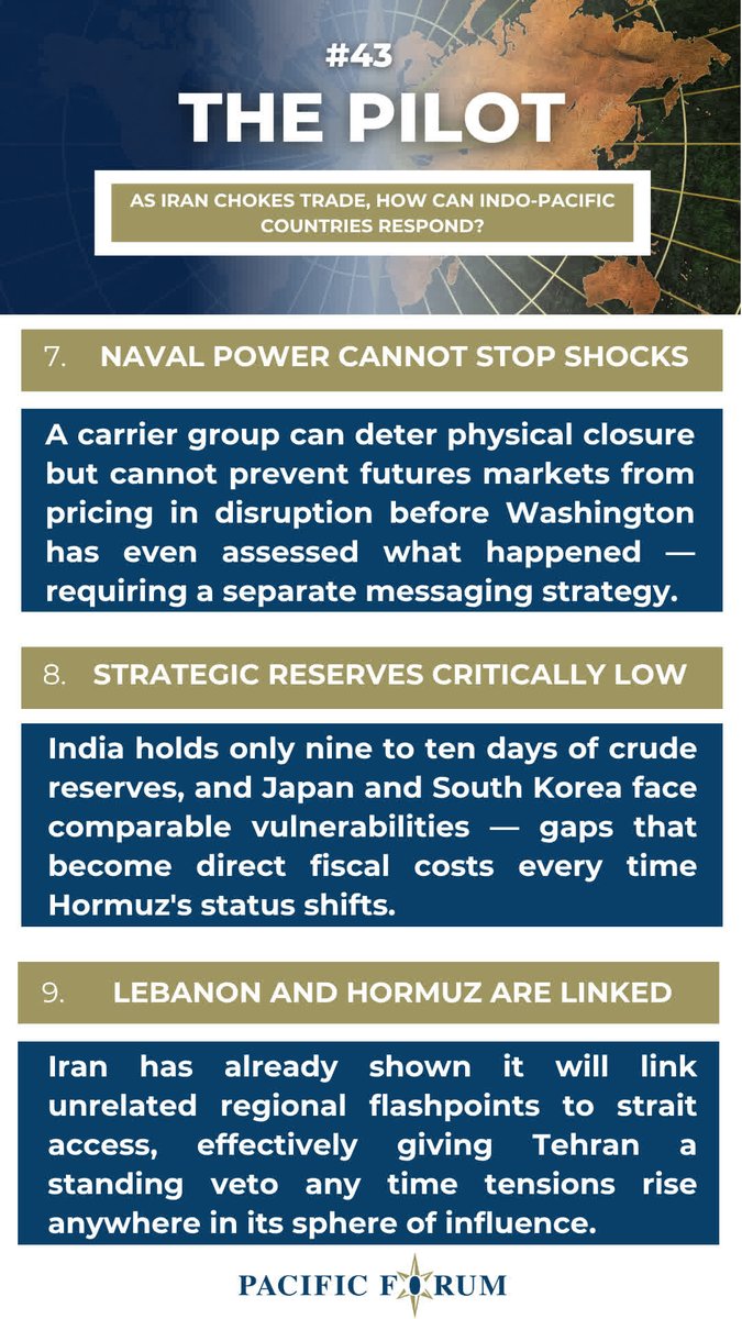 Pacific Forum tweet media