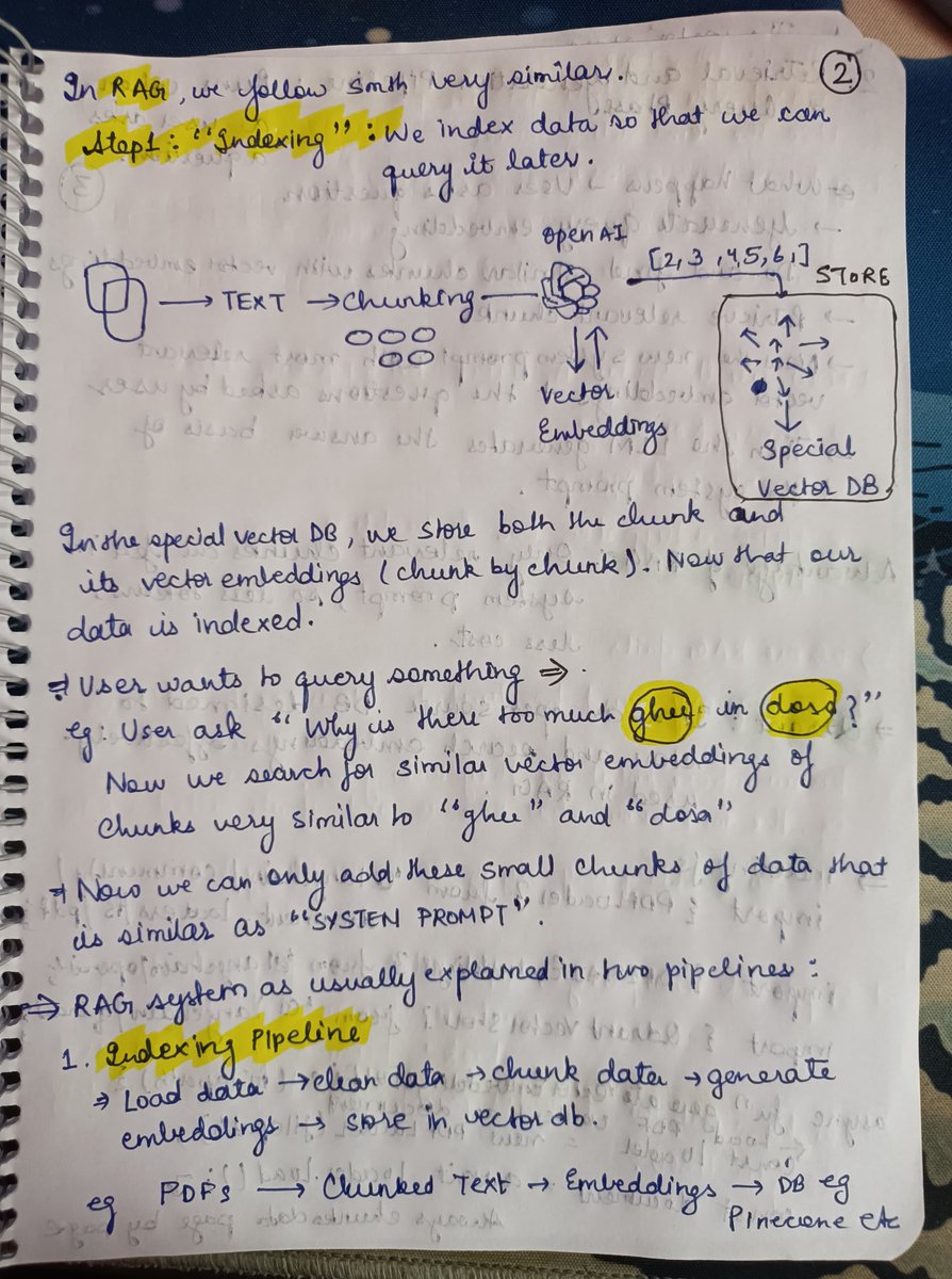 jaaaani404's tweet photo. Day 4 at GenAI: Intro to RAG
dropping my notes here :)
notes in thread 🧵
Happy Learning! 🫶https://t.co/6YaQLA1eld
#chaicode #chaiaurcode #genai #genaiaurcode https://t.co/wNhACn9oHG
