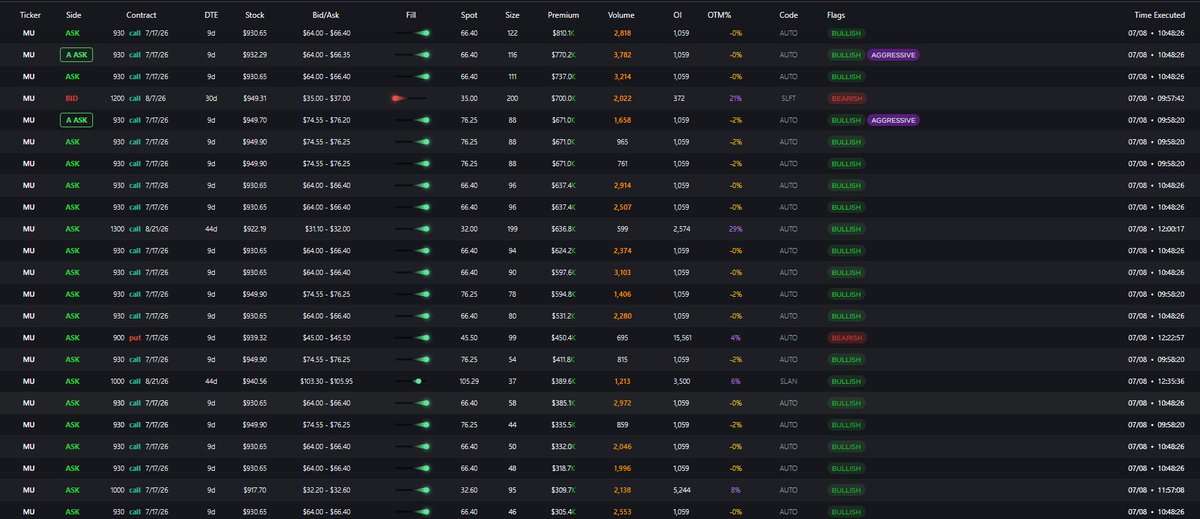 ScrubThatTrades tweet picture