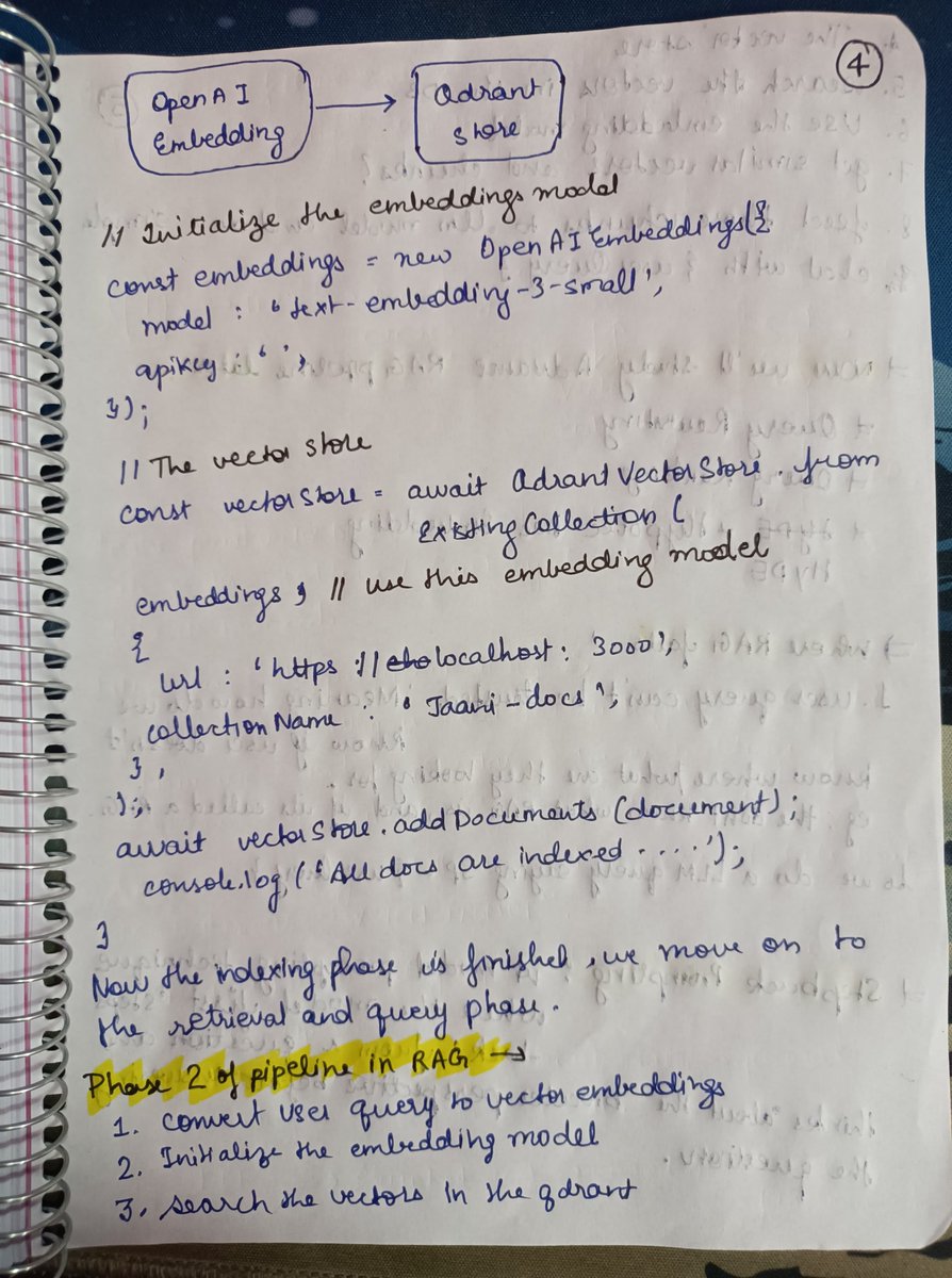 jaaaani404's tweet photo. Day 4 at GenAI: Intro to RAG
dropping my notes here :)
notes in thread 🧵
Happy Learning! 🫶https://t.co/6YaQLA1eld
#chaicode #chaiaurcode #genai #genaiaurcode https://t.co/wNhACn9oHG