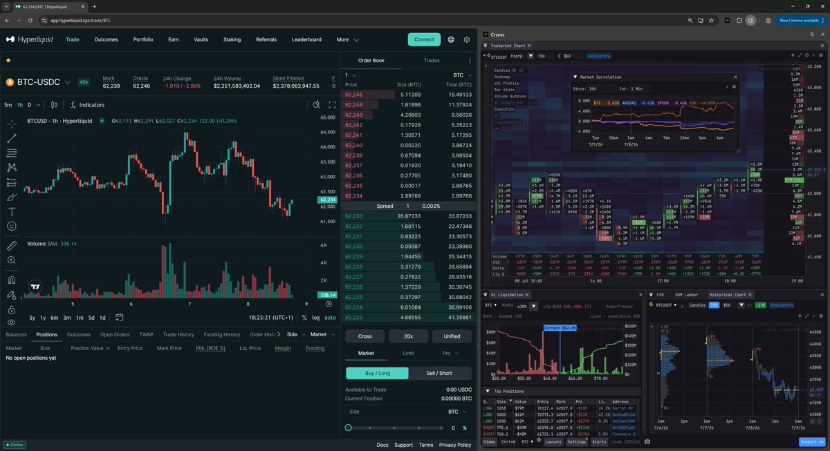 josedonato__'s tweet photo. love this

when I started cryexc my original vision was actually an extension version, orderflow tools sitting on top of whatever you are already using (tradingview, insilico, your exchange, ...)

might revisit this if there's enough interest (example in image below) https://t.co/vrD9GRaFup