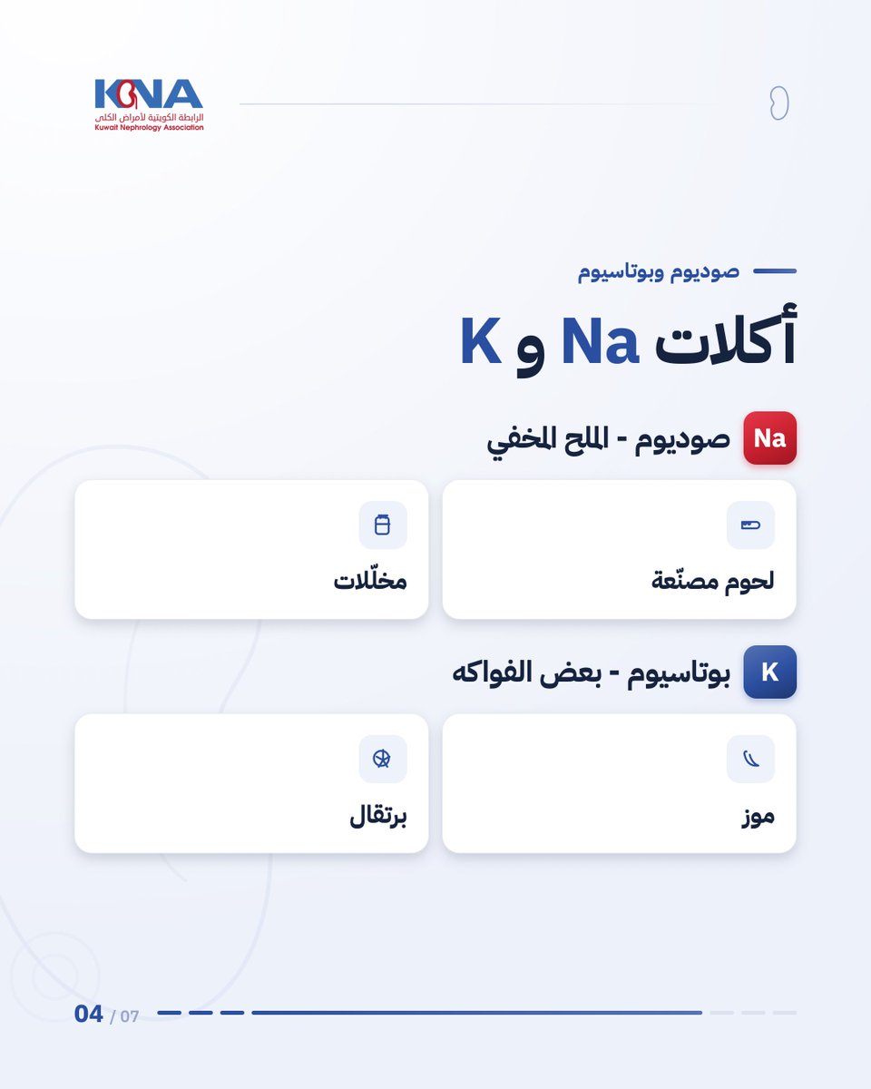 knakwt's tweet photo. ضعف وظائف الكلى قد يؤدي إلى تراكم الصوديوم والبوتاسيوم والفوسفور في الجسم، لذلك معرفة مصادرها الغذائية خطوة مهمة للحفاظ على صحة الكلى.

تصفح الكاروسيل وتعرّف على أهم النصائح الغذائية لمرضى الكلى.

#knakwt
#الرابطة_الكويتية_لأمراض_الكلى https://t.co/hwIRHWDN5B