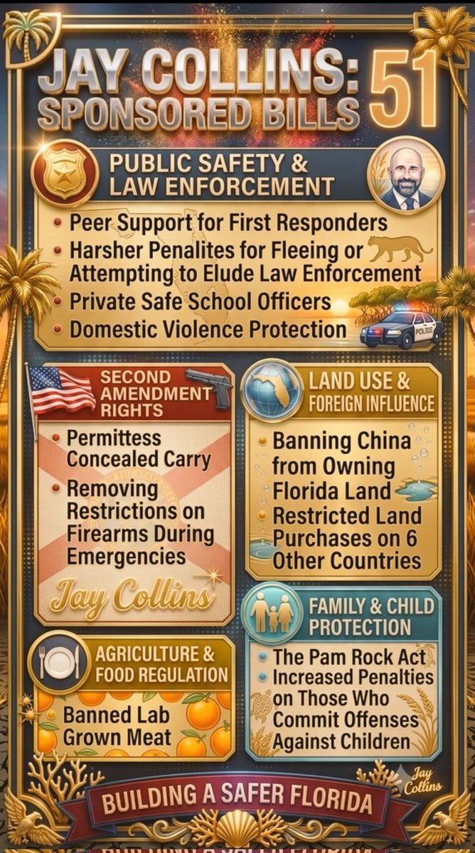 TheCall2020's tweet photo. @jmj_r74817 @JayCollinsFL https://t.co/aOV23hBMvj