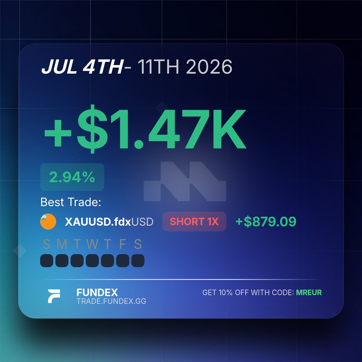 MR_EUR0's tweet photo. Really love this @fundex PnL 😊 https://t.co/v8fS50HMMH