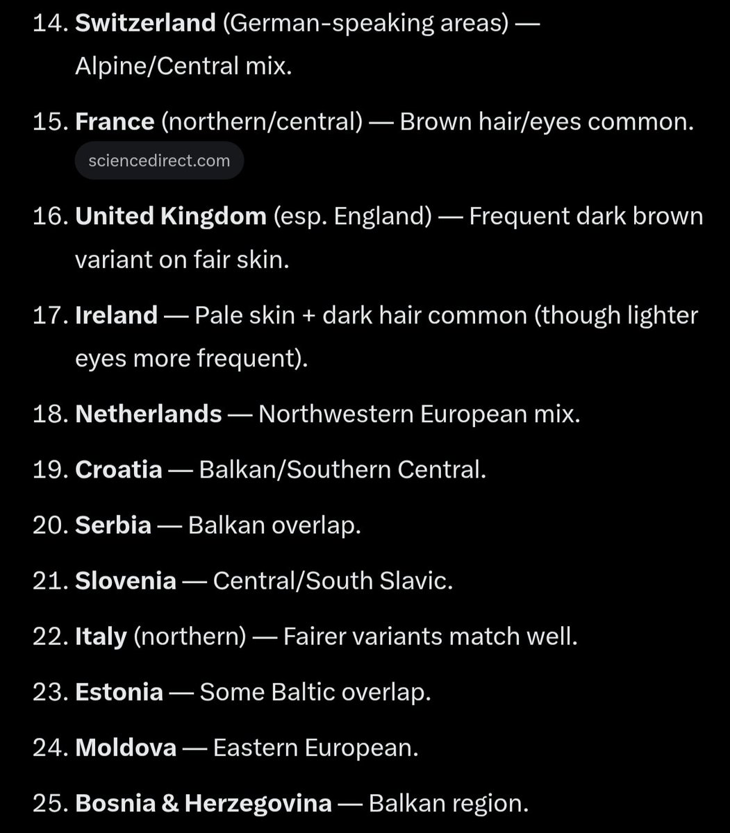 KuyavianR4p1st's tweet photo. The 25 countries with the average phenotype most similar to mine according to ChatGPT:

🇵🇱
🇺🇦
🇷🇺
🇧🇾
🇨🇿
🇸🇰
🇭🇺
🇩🇪
🇱🇹
🇱🇻
🇷🇴
🇧🇬
🇦🇹
🇨🇭
🇫🇷
🇬🇧
🇮🇪
🇳🇱
🇭🇷
🇷🇸
🇸🇮
🇮🇹
🇪🇪
🇲🇩
🇧🇦 https://t.co/vHgCUNszds