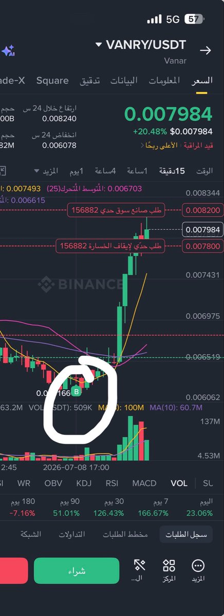 afma112's tweet photo. @Cryptohelp90 ياسلاااام عليييك 😍😍😍 https://t.co/FFu82kdKco