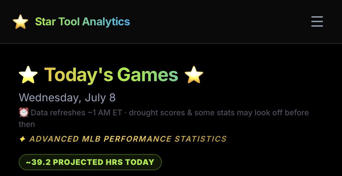 _JustSnaps's tweet photo. 7/8 @TheStarTool analytics⭐️

We got 39 projected homers today🤩

Here is a list of all the HIGH RISK HR pitchers on the mound today🎯

We are also seeing a lot of POSITIVE hitter friendly PARKS and WEATHER today in the Daily Park Report🏟️

We have a early game today working on that now the rest of today's list will be posted a hour before the games 👍