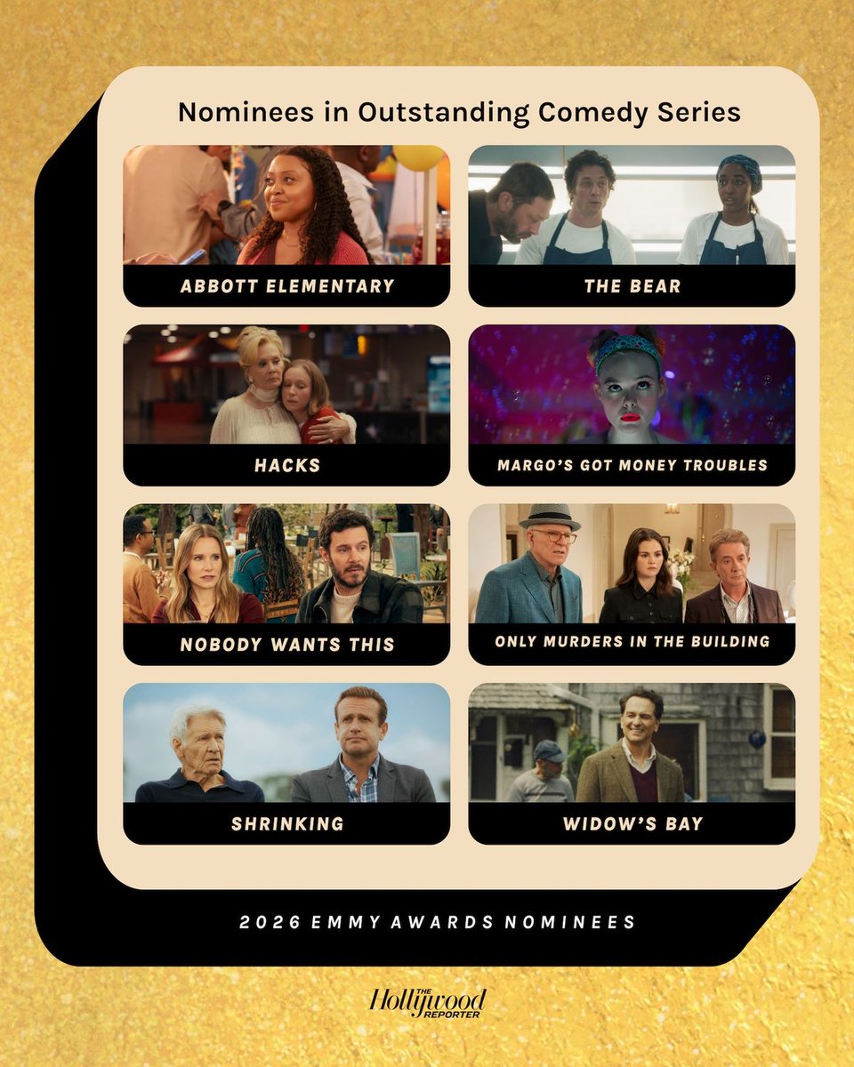 THR's tweet photo. The 2026 #Emmy nominations have been revealed.⁠ See the full list: https://t.co/XwPDcO6tnQ https://t.co/Fx8q5bQb2c