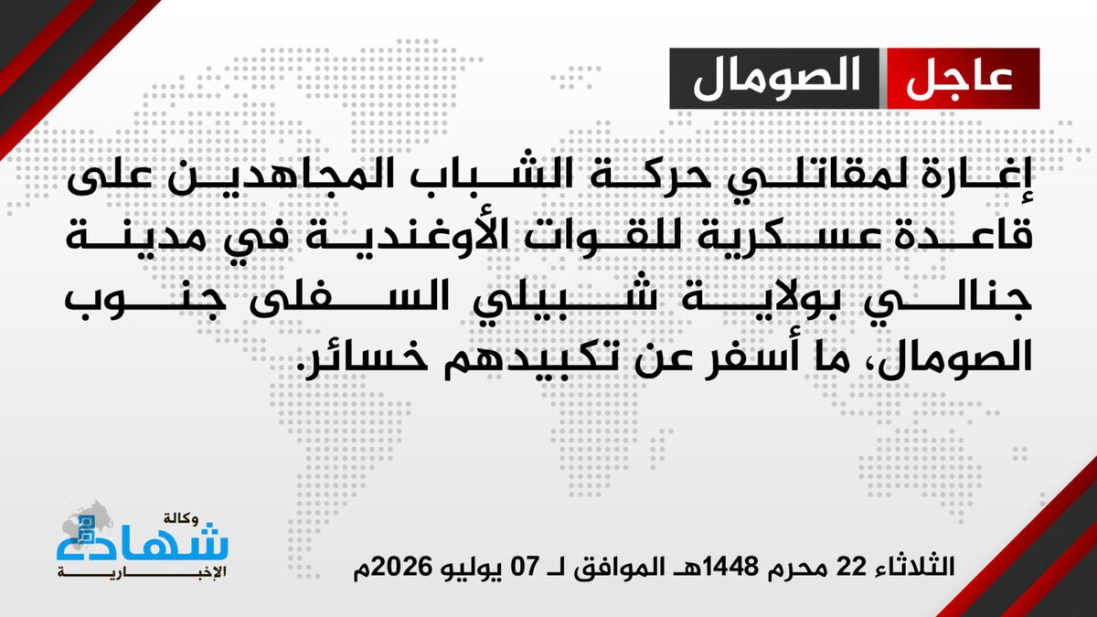 TracTerrorism's tweet photo. Al-#Shabaab Militants Led an Armed Assault at a Ugandan Military Base in #Janale, Lower Shabelle Region, Somalia
https://t.co/xaXZZRuMFH https://t.co/ZPiMhAUKqf