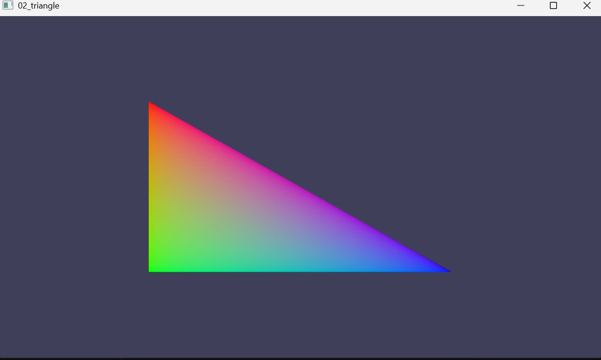 theaveasso's tweet photo. Weekly build 🔺 Taking my time learning Odin by porting my C++ Vulkan renderer.
Just a triangle for now, but Odin is such a fun, aesthetic language to write.
#OdinLang #Vulkan #gamedev #graphicsprogramming #buildinpublic https://t.co/ejMrbvxUaq