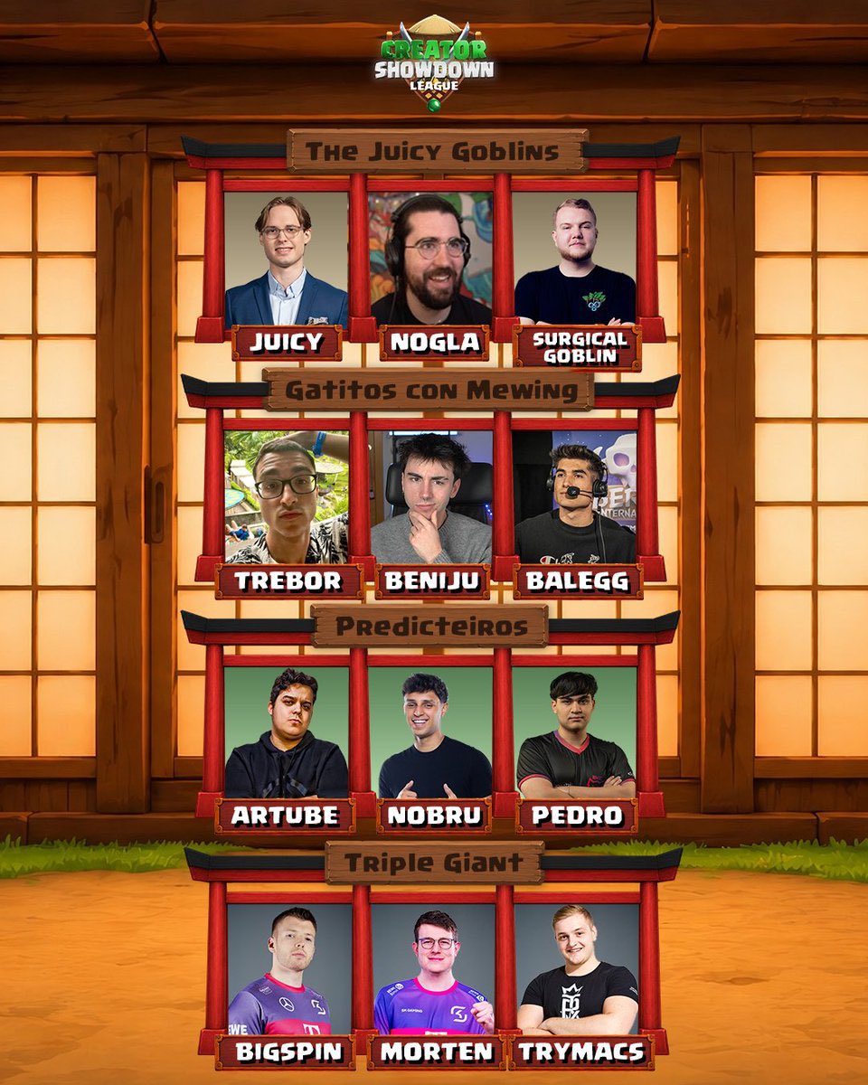 Dcmat's tweet photo. NEW Creator Showdown and Rewards 🎉

▶️ Tune in on July 12th at 17:00 UTC

I’ll be sharing the rewards here as they drop, FOLLOW so you don’t miss any! 🎁 https://t.co/GJAWbNtldZ